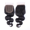 Blended Body Wave Closures